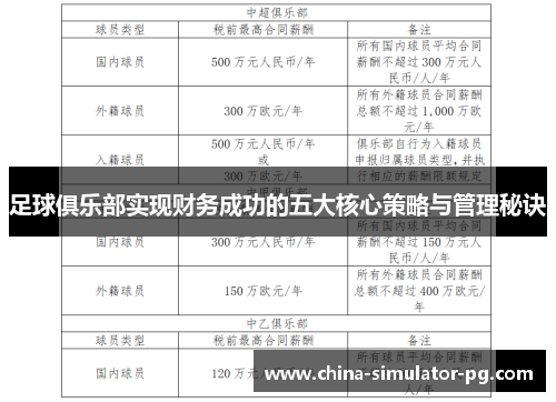 足球俱乐部实现财务成功的五大核心策略与管理秘诀 足球俱乐部实现财务成功的五大核心策略与管理秘诀