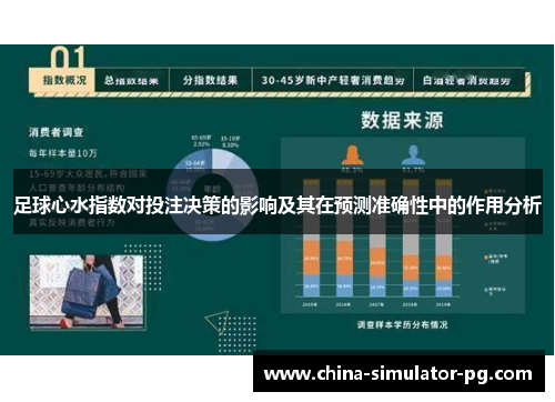 足球心水指数对投注决策的影响及其在预测准确性中的作用分析