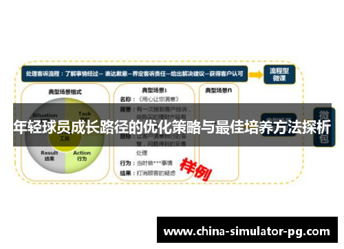年轻球员成长路径的优化策略与最佳培养方法探析