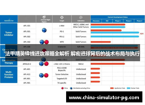法甲精英锋线进攻策略全解析 解密进球背后的战术布局与执行